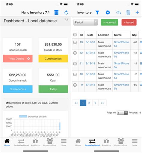 Low stock product list helps you to decide what to buy to control inventory. Best Inventory Management Apps for iPhone and iPad in 2019