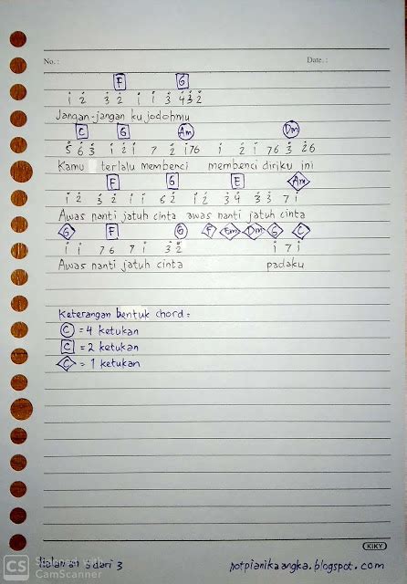 Chord gitar awas jatuh cinta. Not Angka Pianika Armada-Awas Jatuh Cinta | Ruang Pianika