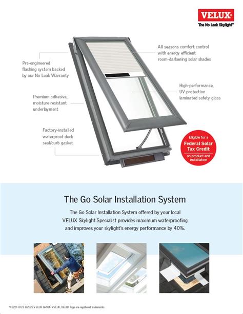 Velux Go Solar Skylight System The Skylight Guys Omaha