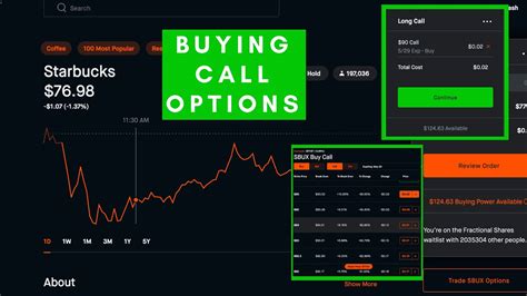 Call Options Options Trading 101 Youtube