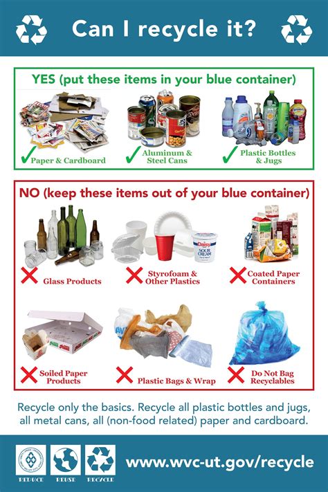 Recycling Program West Valley City Ut Official Site