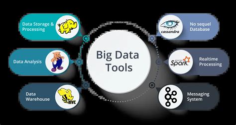 ¿qué Es El Big Data