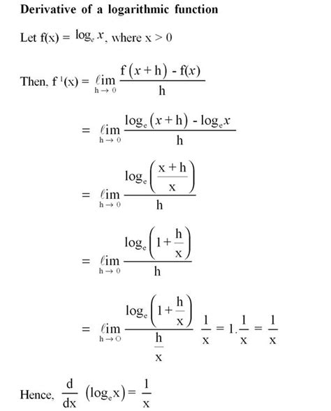 Derivative Of Logarithmic Function For More Such Calculus Problems Log On To