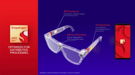 Qualcomm Reveals Snapdragon Ar2 Processor For Glasses Sized Ar Devices