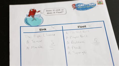 Easy Science Sink Or Float Crafts For Kids Pbs Kids For Parents