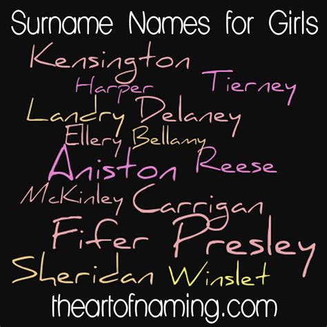 The Art Of Naming Surname Names For Girls