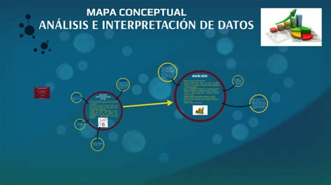 AnÁlisis E InterpretaciÓn De Datos By Malysa Jase On Prezi