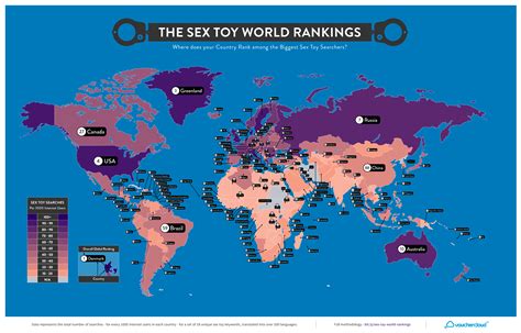 Countries That Love Sex Toys The Most Worldwide Metro News