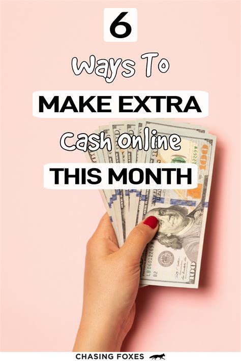 6-great-ways-you-can-make-extra-cash-online-this-month-in-2020-making-extra-cash,-extra-cash