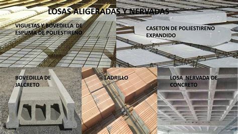 Introduzir Imagem Tipos De Losas Para Casas Abzlocal Mx