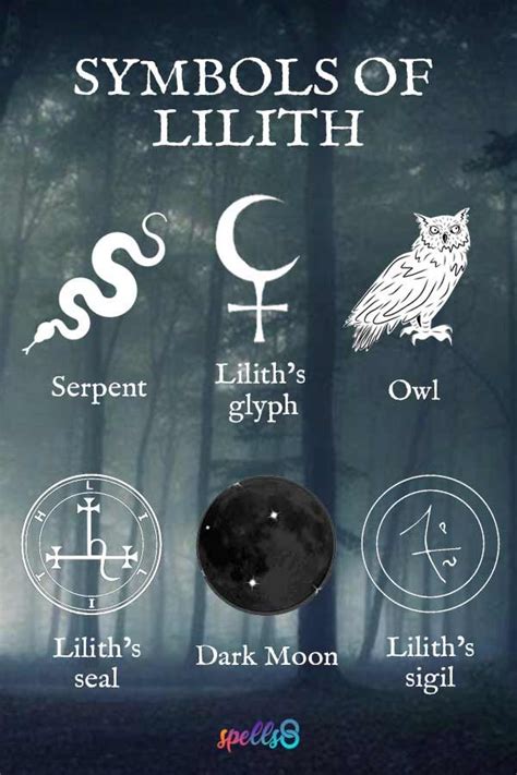 Symbols Of Lilith Wiccan Magic Wiccan Spell Book Lilith