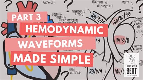 hemodynamic waveforms made simple youtube