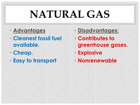 Advantages And Disadvantages Of Natural Gas
