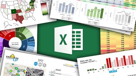 Microsoft Excel Advanced Excel Formulas And Functions Youtube