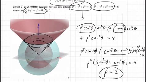 Cálculo 3 Coordenadas Cilíndricas Y Esféricas En Integrales Triples