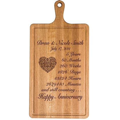 Broad bay 5 year anniversary sign personalized wood wooden 5th gift for her for him for couple. 5th Anniversary Gifts for Her Under $60 ...