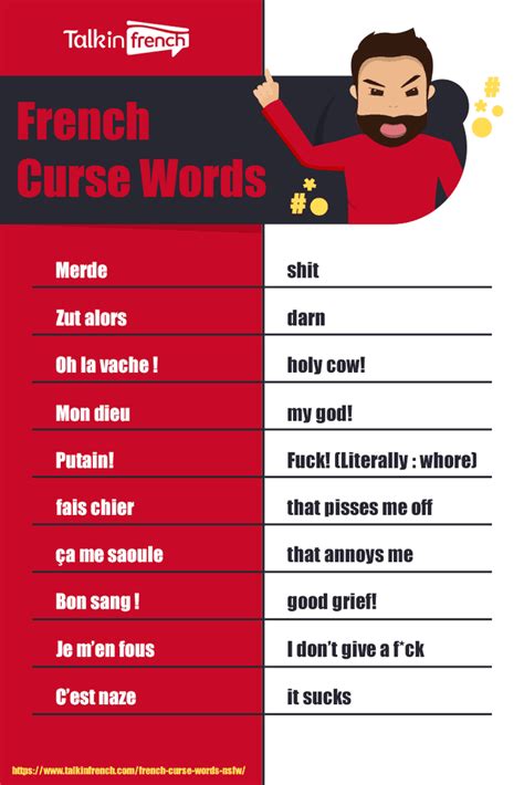 20 Nsfw French Swear Words Audio Talk In French
