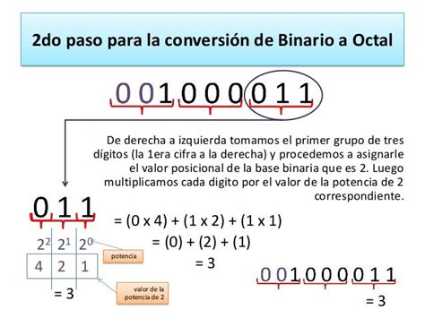 Conversión De Binario A Octal
