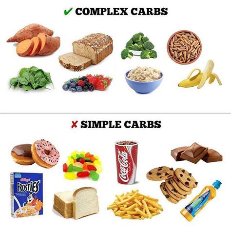 Learn about the different types of carbs to make healthier food decisions. Pin on Carbohydrates
