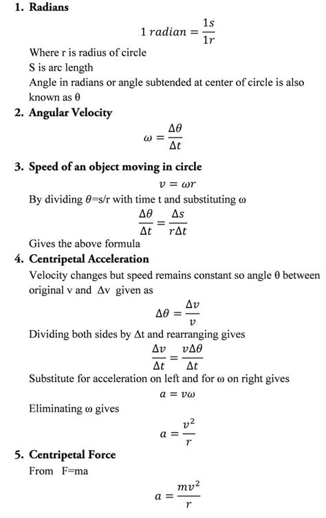 A Level Physics Formula Sheet