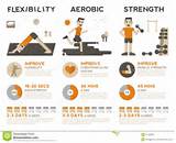 Images of Types Of Physical Fitness Exercises