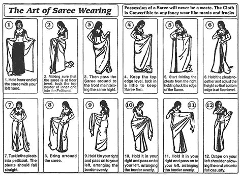 How To Tie A Sari A Step By Step Guide The Indian Wedding Blog And