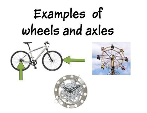 Simple Machines Examples Of Wheel And Axle The
