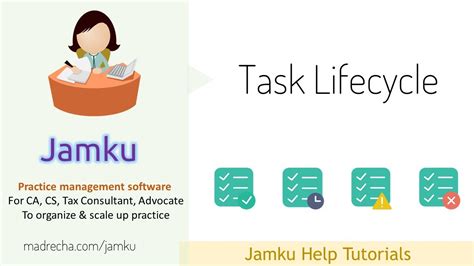 Jamku Task Lifecycle Task Status Youtube