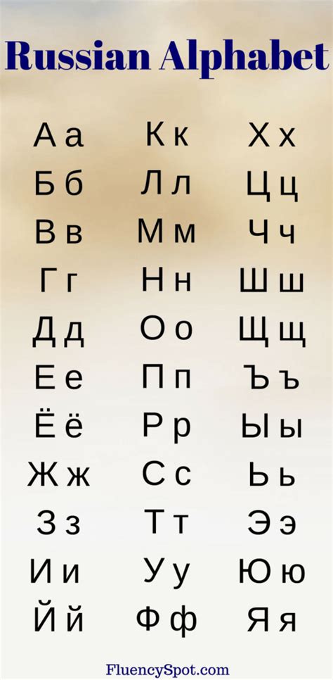 10 vowels, 21 consonants and two signs that have no sound. Russian Alphabet Flashcards