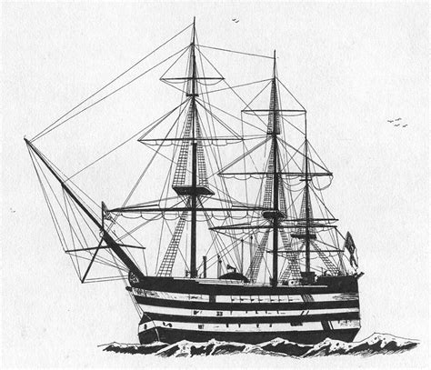 Warshipsresearch British Ship Of The Line Hms Victory