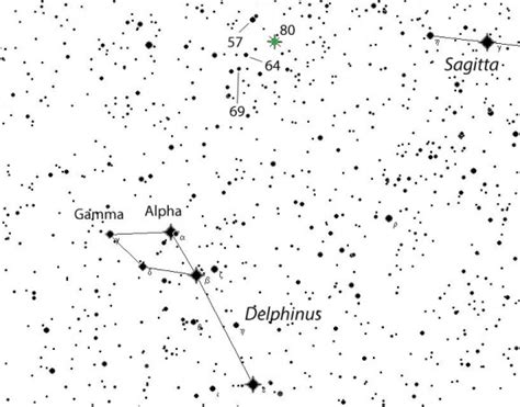 Bright New Nova In Delphinus — You Can See It Tonight With