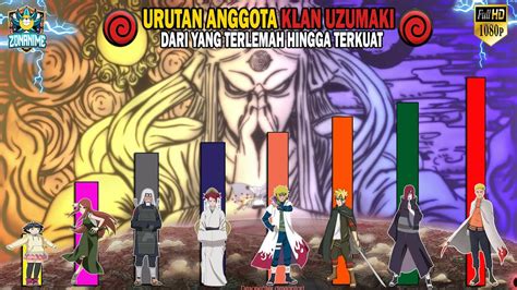 Urutan Anggota Klan Uzumaki Dari Yang Terlemah Hingga Terkuat Naruto Boruto Youtube