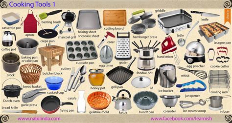 Cooking Tools 1 English Vocabulary Vocabulary Sample Recipe