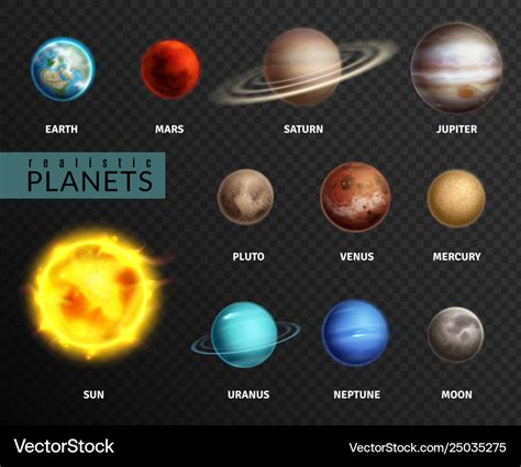 Solar System Planets Photo