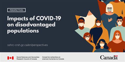 Impacts Of Covid 19 On Disadvantaged Populations