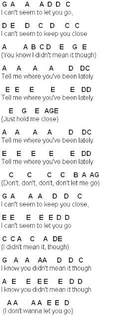 Here is the song what i know now from the show. Flute Sheet Music: I Know What You Did Last Summer | Flute ...