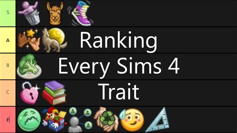 Ranking Every Trait In The Sims 4 A Tier List Youtube