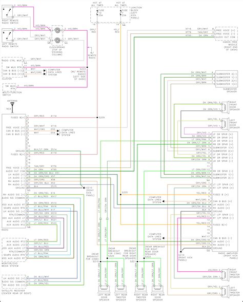 Https://wstravely.com/wiring Diagram/07 Dodge Durango Stereo Wiring Diagram