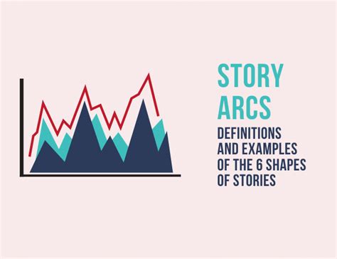 Story Arcs Definitions And Examples Of The 6 Shapes Of Stories 2022