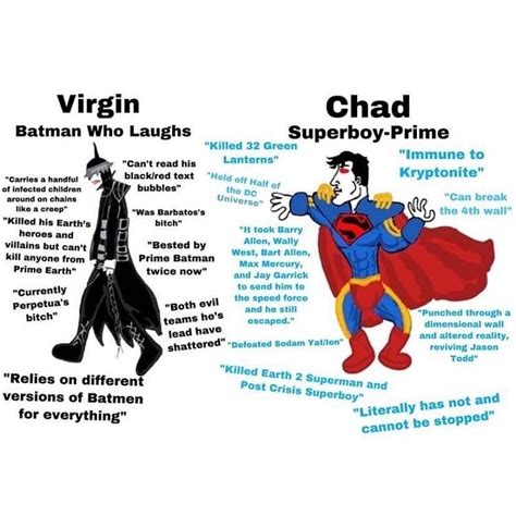 Virgin Batman Who Laughs Vs Chad Superboy Prime Virgin Vs Chad
