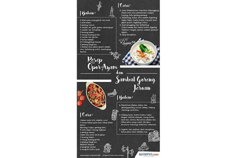 Opor ayam adalah sahabat sejati ketupat dan sambal goreng kentang saat lebaran, berikut resep opor ayam untuk anda bahan: INFOGRAFIK: Resep Opor Ayam dan Sambal Goreng Jeroan