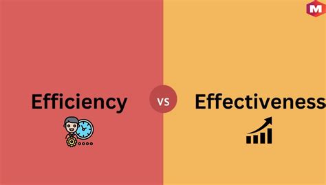 What Is The Difference Between Efficiency And Effectiveness Marketing91