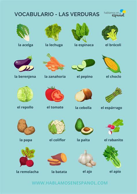 Actividades Para Aprender El Vocabulario De Las Verduras En Español