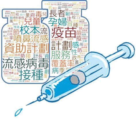 問題疫苗 / 问题疫苗 ― wèntí yìmiáo ― faulty vaccine. 香港特別行政區立法會 - 接種季節性流感疫苗