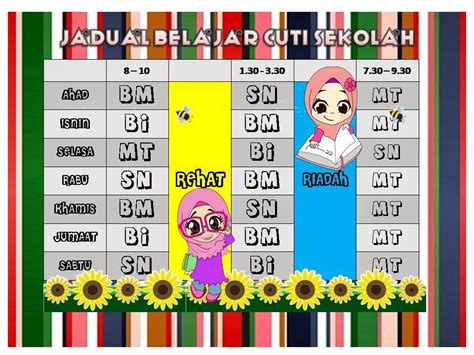 Setiap jenjang sekolah diberikan program televisi 1. SEKOLAH KEBANGSAAN TOH TANDEWA SAKTI: CONTOH JADUAL ...