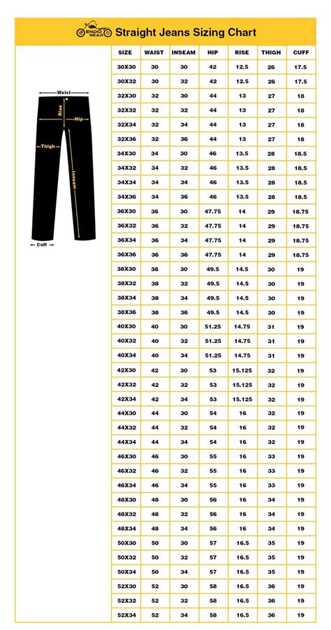 Size Chart Endogear Mens Sewing Patterns Mens Pants Size Chart