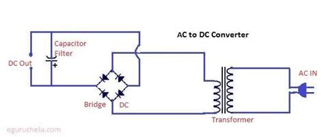 Ac To Dc Power Supply Converter