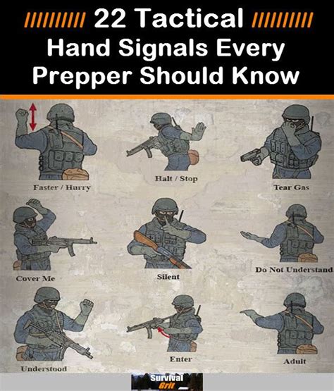 22 Tactical Hand Signals Every Prepper Should Know Hand Signals