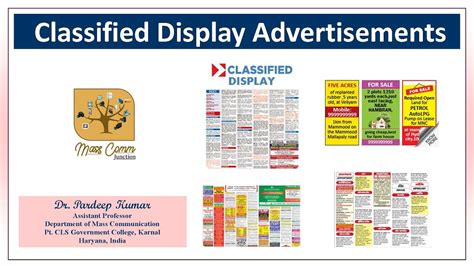 341 Classified Display Advertisements I Types Of Ads I Advertising I