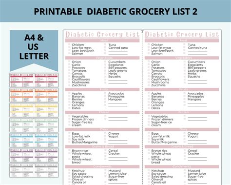 Printable Diabetic Grocery Food List Weekly Planner Diabetes Shopping